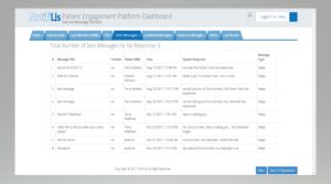 Data Analysis of Patient Response to Text Queries