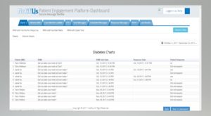Tracking Diabetes Patient Med Adherence