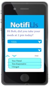 Secure devices are used to collect patient data.