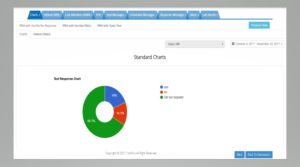 Data Analytics